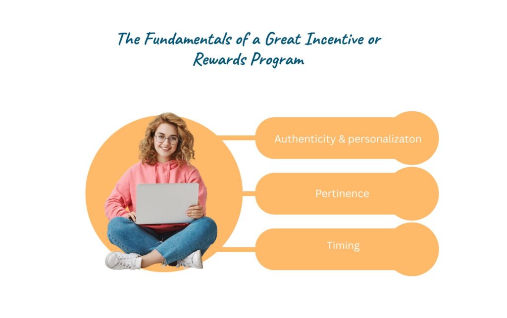 how to use CRM rewards integration for a great rewards program