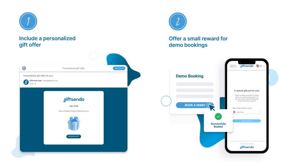 an image showing how to send a gift for booking a demo using the Giftsenda gifting platform