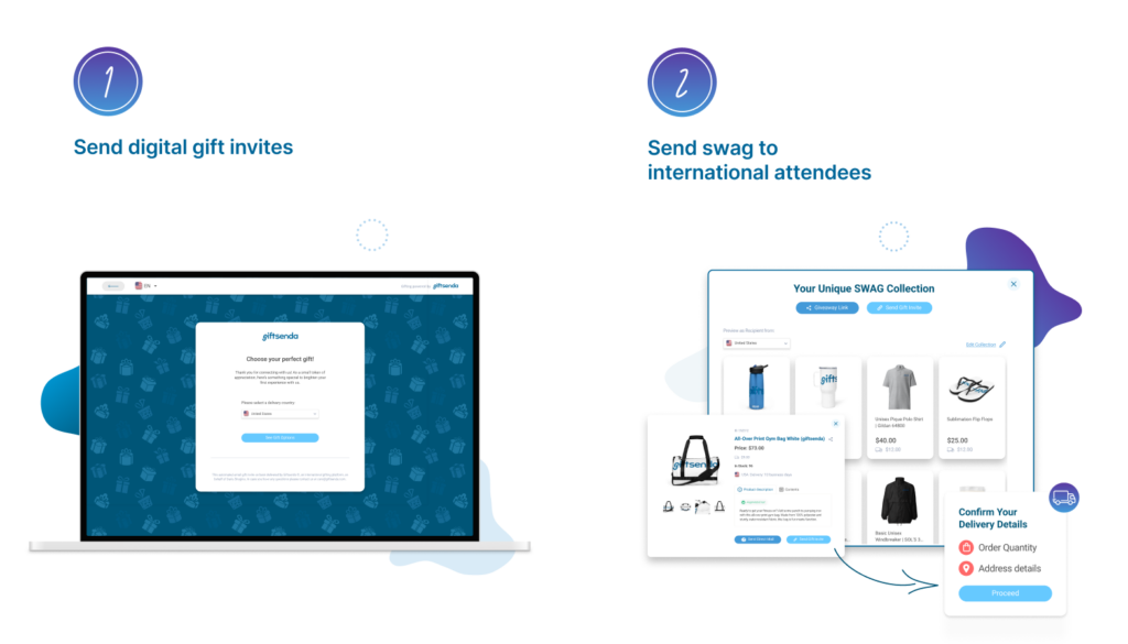 an infographic on sending SWAG