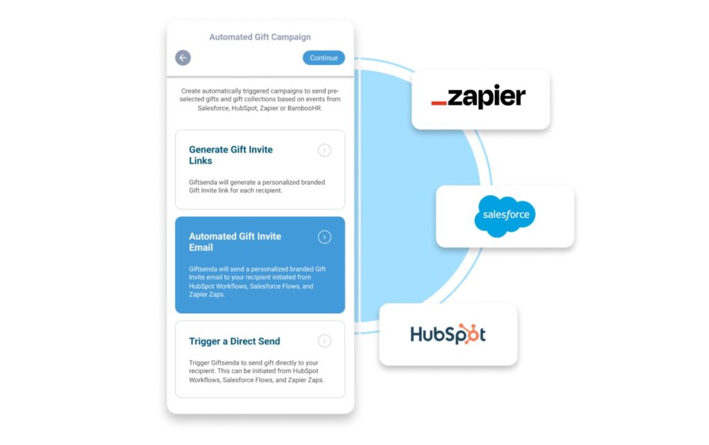 API Integration with Giftsenda  
