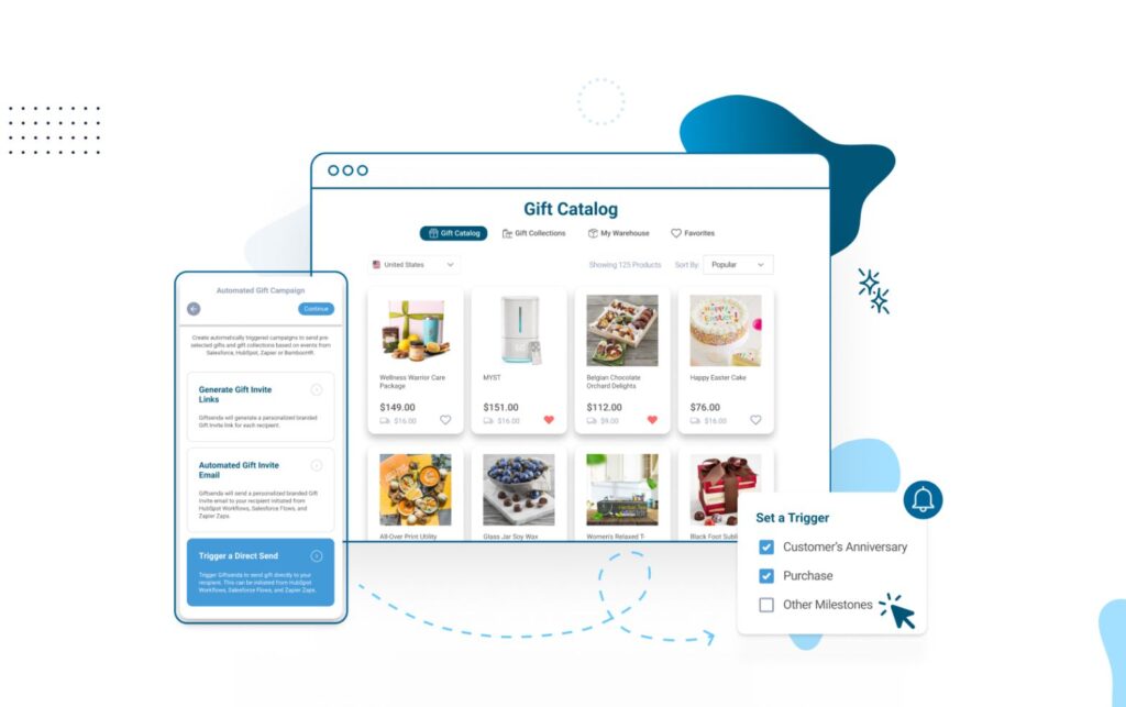 Giftsenda platform infographic