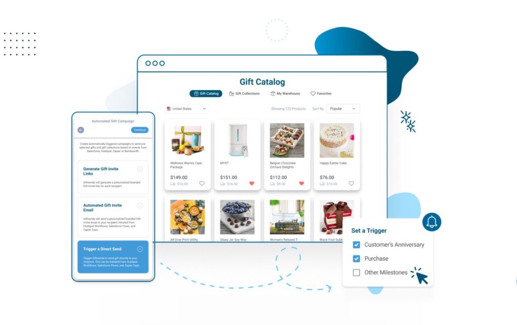 Sending a gift through automated workflows 