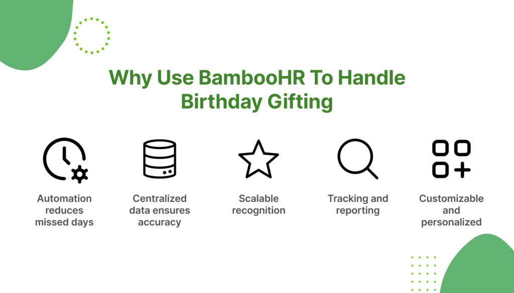 An illustration of why BambooHR should be used when sending birthday gifts